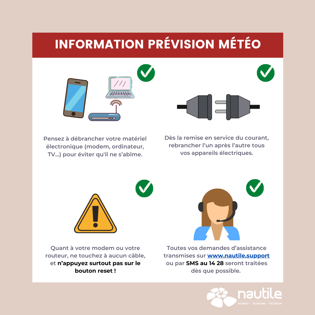 Photo conseil pratique dépression méteo.